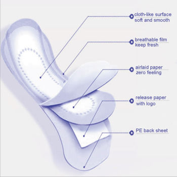 Giá tốt. OEM Designs Disposable Sanitary Napkin WOMEN Unscented and Fragrance-Free trực tuyến