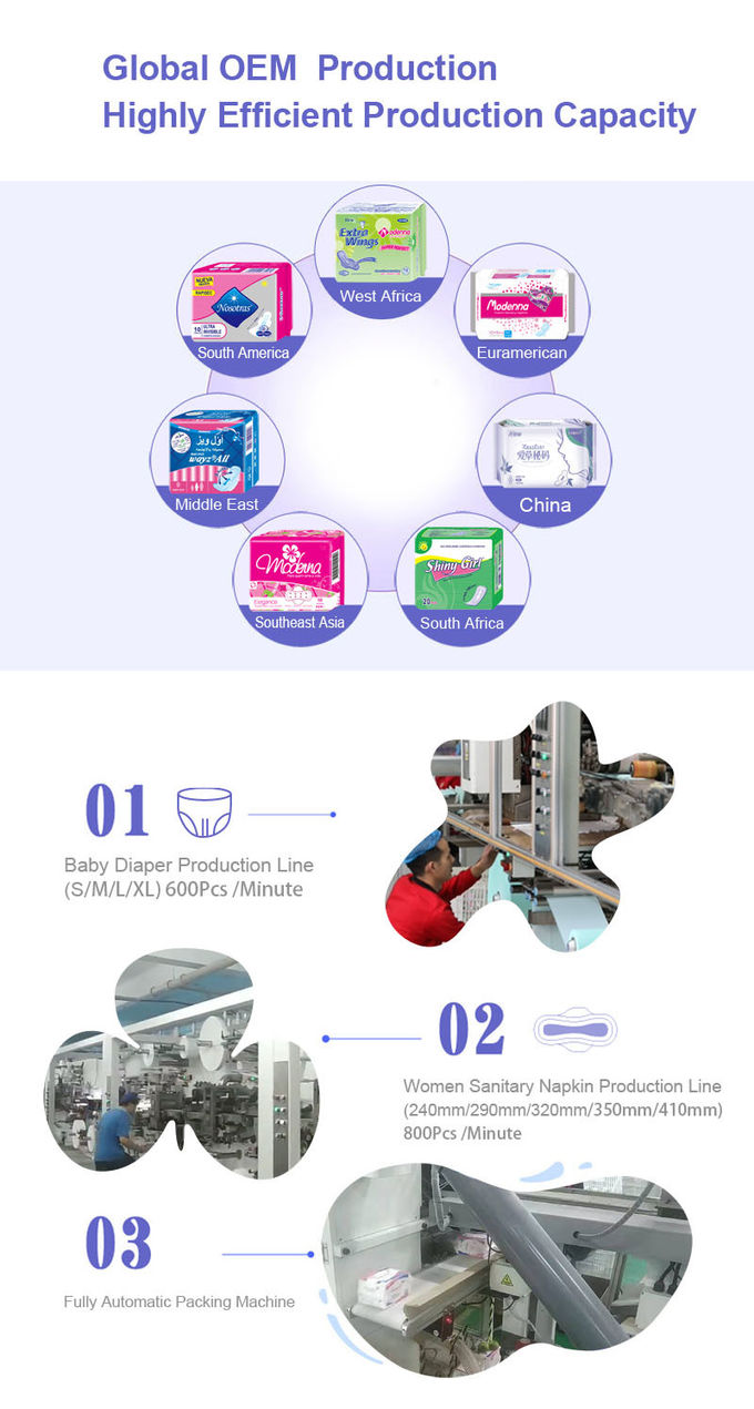 Phụ nữ sử dụng ban đêm Băng vệ sinh Băng vệ sinh dùng một lần trong thời kỳ kinh nguyệt 5